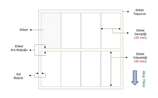 Silvermat Etiket 25mm X 45mm 4li 📣 𝗥𝗲𝘀𝗶𝗻 𝗥𝗶𝗯𝗼𝗻 𝗴𝗲𝗿𝗲𝗸𝗶𝗿 görseli 3