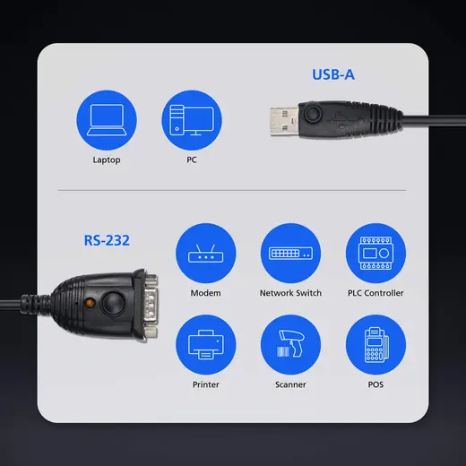 ATEN ATEN-UC232AF USB to RS-232 Adapter (FTDI) görseli 3
