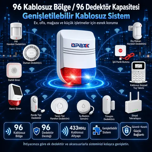 OPAX BGR-13 WiFi Kablolu & Kablosuz Alarm Sistemi – 96 Kablosuz Bölge, 1 Yıl Ücretsiz AHM görseli 4