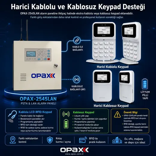 OPAX-2545LAN PSTN & LAN Network Kablolu ve Kablosuz Alarm Paneli görseli 6