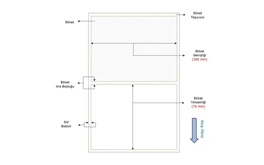 Vellum Etiket 100mm X 76mm 1li 📣 𝗪𝗮𝘅 𝗥𝗶𝗯𝗼𝗻 𝗴𝗲𝗿𝗲𝗸𝗶𝗿 görseli 3