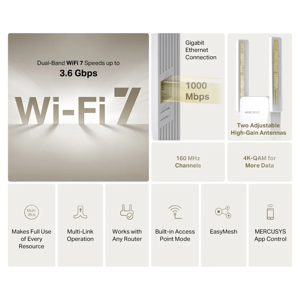 MERCUSYS ME25B BE3600 WIFI7 Menzil Genişletici Priz Tip