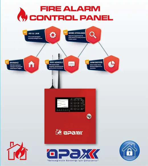 OPAX-WF868-4G-LAN Adresli Kablosuz Yangın Alarm Kontrol Paneli (868mhz) EN-54 Sertifikalı görseli 5