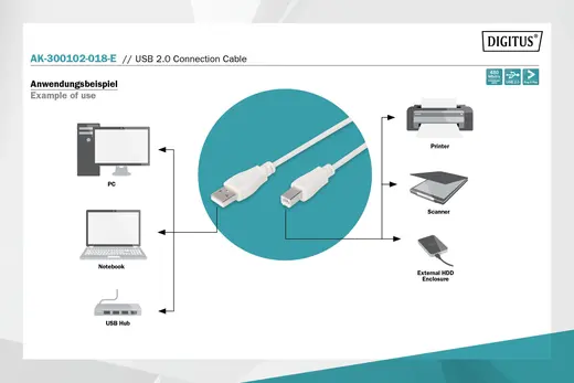 DIGITUS AK-300102-018-E USB 2.0 connection cable, type A M/M, 1.8m, USB 2.0 conform, bl görseli 3