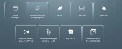 Mikrotik RBD53iG-5HacD2HnD hAP ac3 5xGigabit Port 2.4 Ghz / 5Ghz Router/Firewall/Hotspot görseli 3
