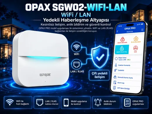 OPAX SGW02-WIFI-LAN WiFi LAN Kablosuz Alarm Sistemi görseli 4