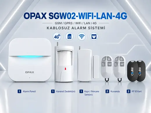 OPAX SGW02-WIFI-LAN-4G GSM GPRS WiFi LAN Kablosuz Alarm Sistemi alternatif görünüm