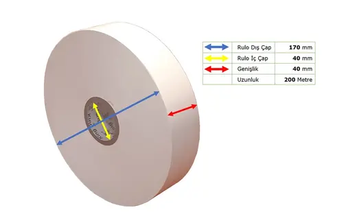 40mm X 200m Hafif Yıkama Kumaşı görseli 3