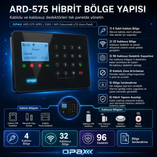 ARD-575 Siyah GPRS/GSM/WiFi Dokunmatik Kablolu Kablosuz Ev ve İşyeri Alarm Paneli görseli 5