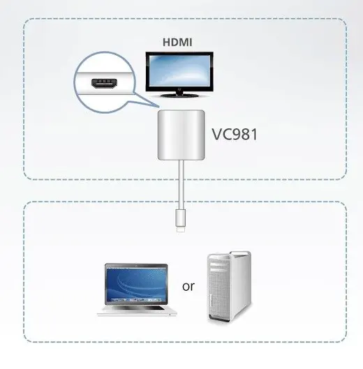 ATEN ATEN-VC981 DISPLAYPORT-HDMI KABLO miniDPe/HDMId 4K AKTIF alternatif görünüm
