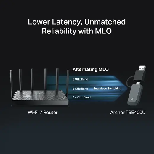 TP-LINK ARCHER TBE400U WIFI7 BE6500 Üç Bant Usb Kablosuz Ağ Adaptörü görseli 5