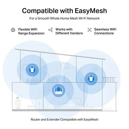 MERCUSYS MR25WBE Wıfı7 BE3600 Dual Band Router görseli 4