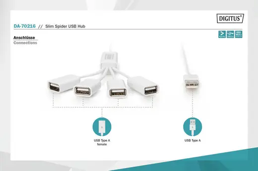 DIGITUS DA-70216 4 Port USB 2.0 Hub, kablo formunda çok kollu, plastik görseli 3