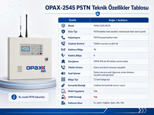 OPAX-2545 PSTN BGR-10 Kablolu Sirenli Akülü Ev ve İşyeri Alarm Seti görseli 4
