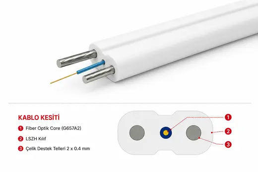 OBK 1x1 SM 1 CORE G657-A2 LSZH - DROP FIBER / 1000 METRE - 2x0.5 CELIK - BEYAZ