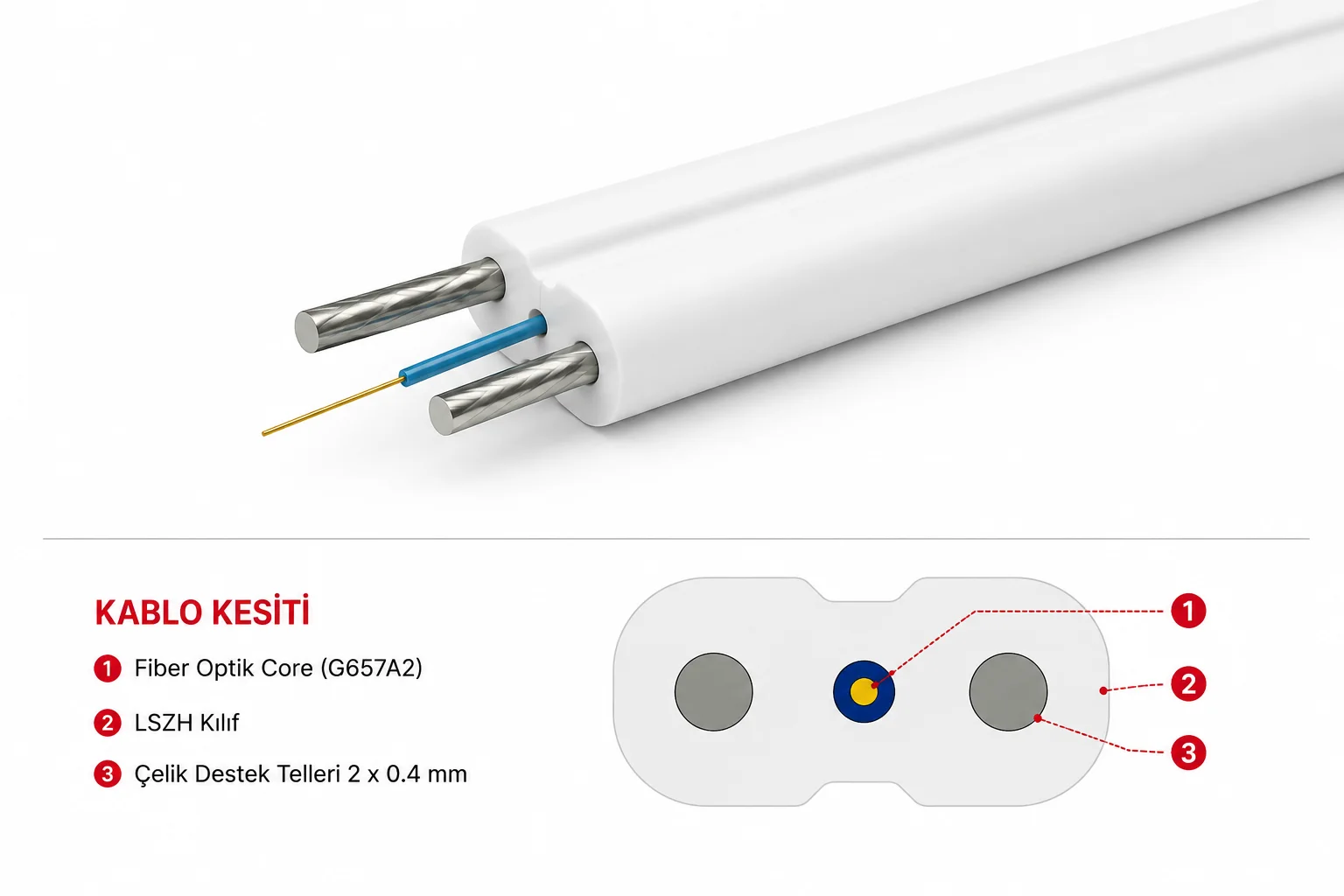 OBK 1x1 SM 1 CORE G657-A2 LSZH - DROP FIBER / 1000 METRE - 2x0.5 CELIK - BEYAZ