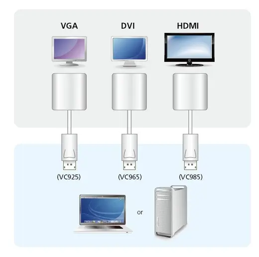 ATEN ATEN-VC985 DISPLAYPORT-HDMI KABLO DPe/HDMId alternatif görünüm