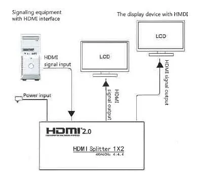 BEEK BS-VSP-HA02UH 2 Port 4K HDMI Çoklayıcı, HDMI 2.0, HDCP 2.3, 4K60Hz, 1080P 60Hz görseli 3