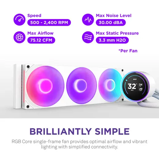 NZXT 360MM LCD KRAKEN ELITE 360 RGB v2 RL-KR36E-W2 AM5-1851p Sıvı Soğutmalı İşlemci Fanı Beyaz görseli 5