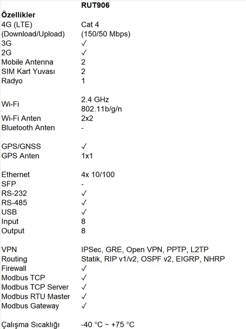 TELTONIKA TE-RUT906 4G LTE RS232/RS485 Endüstriyel Router - Cat 4 (150/50 Mbps) - 2x SIM kart yuvası, 1x Radyo - GPS alternatif görünüm