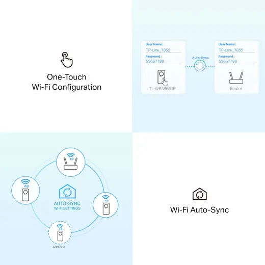 TP-LINK TL-WPA8631P KIT AV1300 Gigabit Passthrough Çift Bant Powerline Wi-Fi Seti (2'li Paket) görseli 4