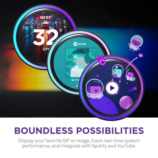 NZXT 360MM LCD KRAKEN ELITE 360 RGB v2 RL-KR36E-B2 AM5-1851p Sıvı Soğutmalı İşlemci Fanı görseli 7