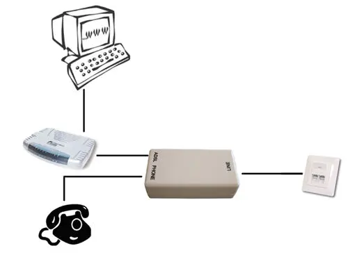 OEM SPLITTER ADSL Splitter görseli 3