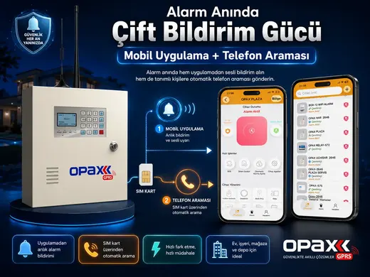 OPAX-2646 Kablolu ve Kablosuz GPRS/GSM Alarm Paneli görseli 7