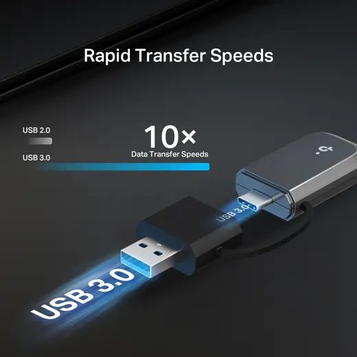 TP-LINK ARCHER TBE400U WIFI7 BE6500 Üç Bant Usb Kablosuz Ağ Adaptörü görseli 3
