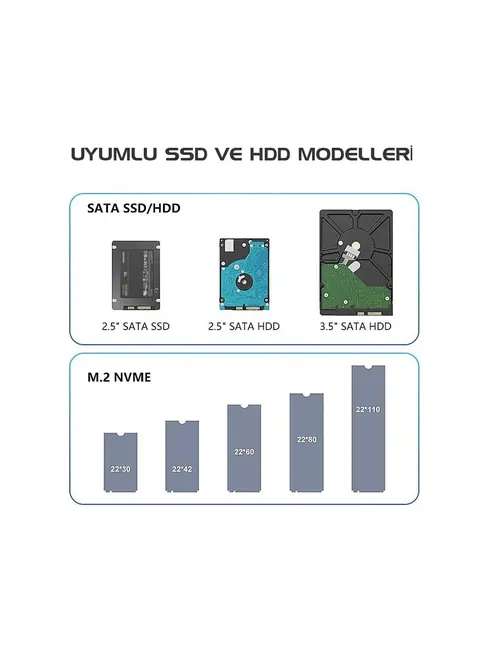 CODEGEN CDG-DOC-505 2.5"/3.5" SATA HDD/SSD + M.2 NVMe Type-C Offline Kopyalama Harddisk Dock Stand görseli 2