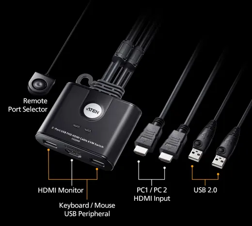 ATEN ATEN-CS22HF 2 Port USB FHD HDMI KVMP™(Keyboard/Video Monitor/Mouse) Periferi (Çevre Cihazlarla alternatif görünüm