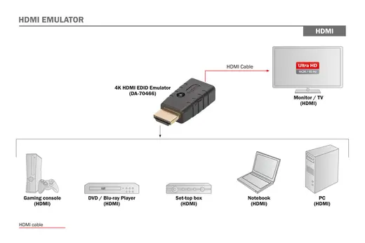 DIGITUS DA-70466 HDMI EDID Emülatörü görseli 5