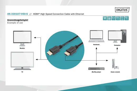 DIGITUS AK-330107-050-S HDMI High Speed with Ethernet Bağlantı Kablosu (HDMI 1.4), 2160p, 4K Ultra HD, 3D görseli 3