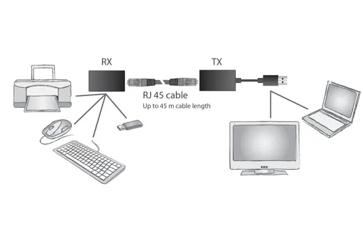 DIGITUS DA-70139-2 USB 1.1 Mesafe Uzatma Cihazı, CAT 6/6A/7 AWG23 S/FTP ya da F/FTP kablo kullanıldığında maksimum görseli 7