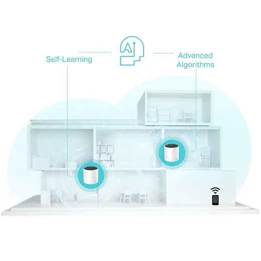 TP-LINK DECO X55 WIFI6 AX3000 Mesh Router görseli 3