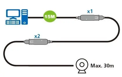 ATEN ATEN-UE3315A USB 3.2 Gen 1 Aktif Uzatıcı, 15 metre (15m USB 3.2 Gen 1 Extender Cable) görseli 3