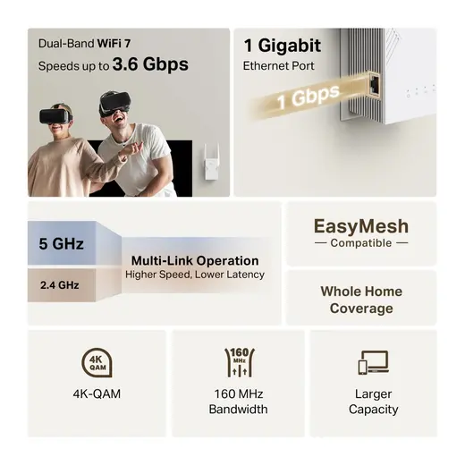 TP-LINK RE225BE WIFI7 BE3600 Menzil Genişletici Priz Tip görseli 4
