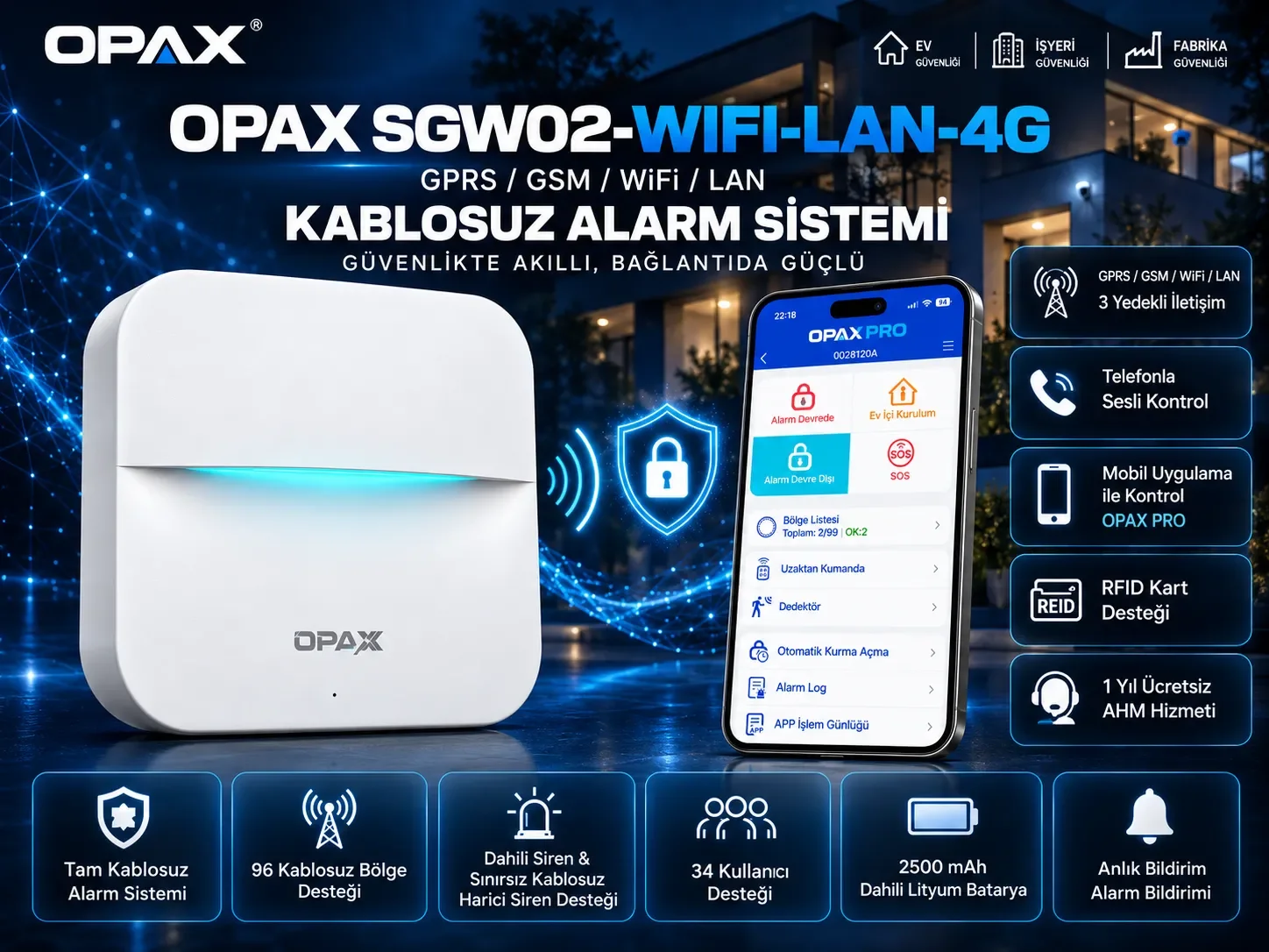 OPAX SGW02-WIFI-LAN-4G GSM GPRS WiFi LAN Kablosuz Alarm Sistemi