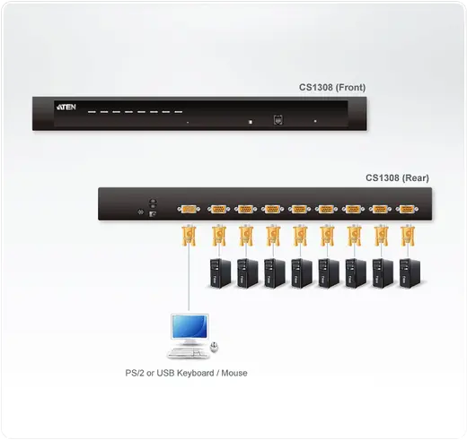 ATEN ATEN-CS1308 8 Port PS/2 - USB KVM Switch görseli 3