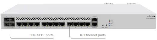 Cloud Core Router 2116-12G-4S+ RouterOS L6 license Firewall / Router alternatif görünüm