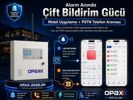 OPAX-2545LAN PSTN & LAN Network Kablolu ve Kablosuz Alarm Paneli alternatif görünüm