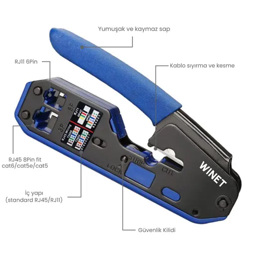 YENI NESIL RJ45 PENSE görseli 3