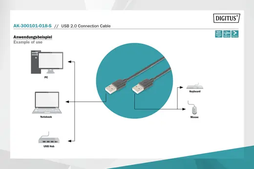 DIGITUS AK-300101-018-S USB 2.0 bağlantı kablosu, A tipi St/St 1,8 m, USB 2,0 uyumlu, siyah renk görseli 3