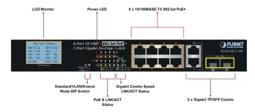 PLANET PL-FGSD-1022VHP 8 PORT 10/100TX PoE+ 2X TP/SFP LCD POE SWI.120W görseli 3