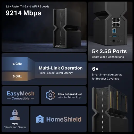 TP-LINK ARCHER BE550 BE9300 Üç Bantlı Wıfı7 Mesh Router görseli 5