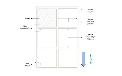 Vellum Etiket 40mm X 40mm 2li 📣 𝗪𝗮𝘅 𝗥𝗶𝗯𝗼𝗻 𝗴𝗲𝗿𝗲𝗸𝗶𝗿 görseli 3