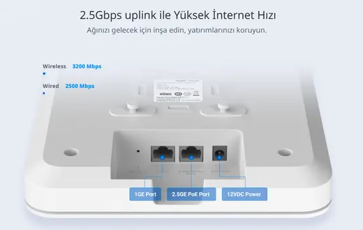 RUIJIE REYEE RG-RAP2260(G) AX1800 Dual Band Kurumsal Access Point PoE (Adaptör Yok) görseli 3