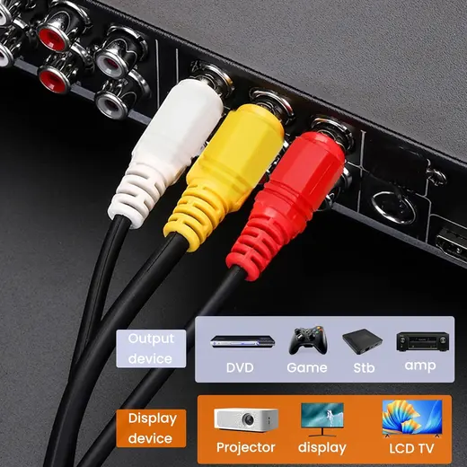 6 Metre 3 RCA - 3 RCA Kompozit AV Kablosu | Stereo Ses ve Video Bağlantısı görseli 8